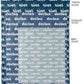 Personalized Fleece Blankets